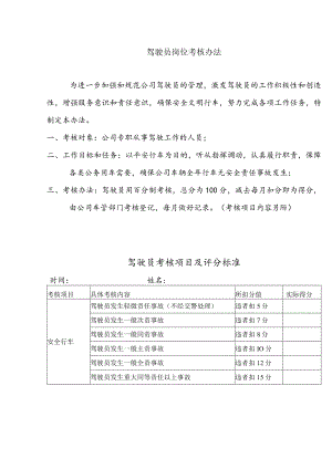 驾驶员岗位考核办法与内容驾驶员考核项目及评分标准.docx