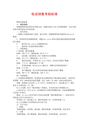 电话销售考核标准.docx