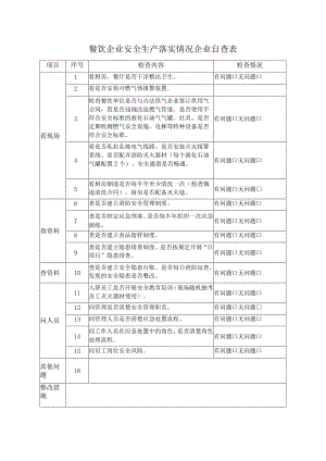 餐饮企业安全生产落实情况企业自查表.docx