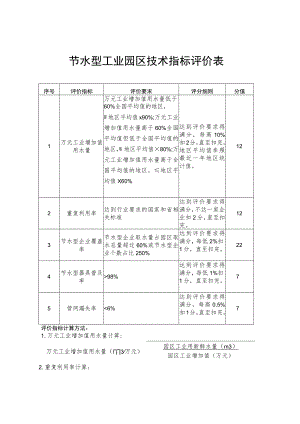 节水型工业园区技术指标评价表.docx