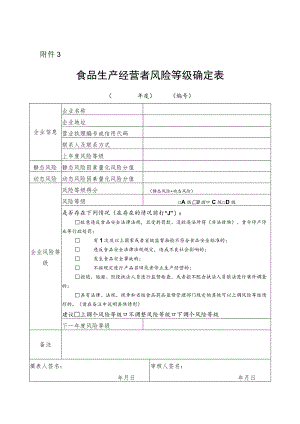 食品生产经营者风险等级确定表.docx