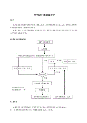 货物进出库管理规定库房入货出货操作流程(含表单).docx