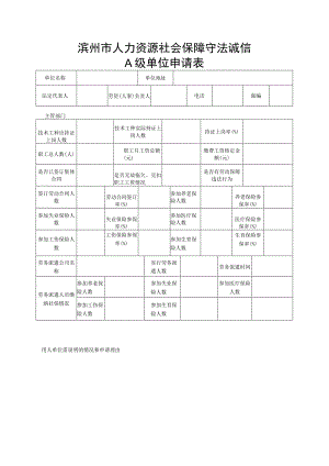 滨州市人力资源社会保障守法诚信A级单位申请表.docx