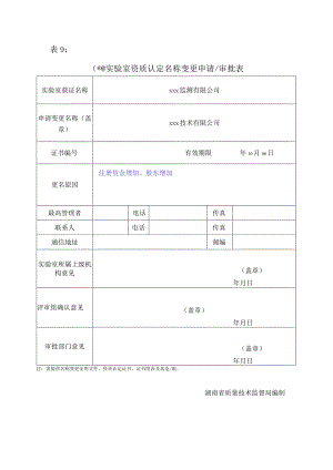 授权人员表9-名称变更申请审批表.docx