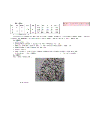 混凝土配合比.docx