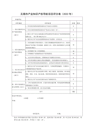 无锡市产业知识产权导航项目评分表（2022年）.docx