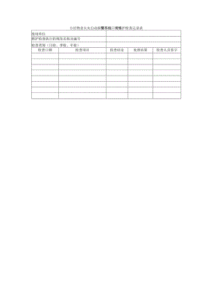 小区物业火灾自动报警系统日常维护检查记录表.docx