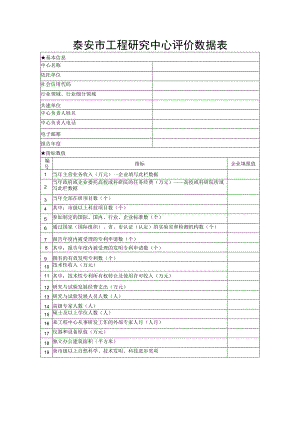 泰安市工程研究中心评价数据表.docx