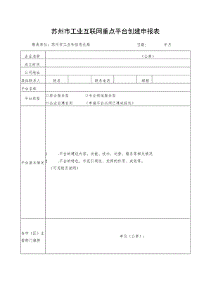 苏州市工业互联网重点平台创建申报表.docx