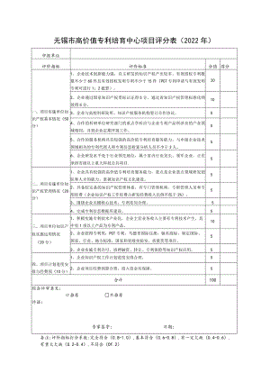 无锡市高价值专利培育中心项目评分表（2022年）.docx
