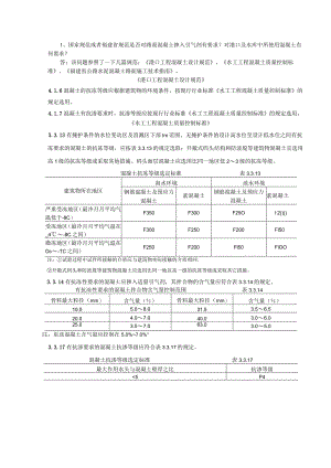 路面混凝土掺入引气剂.docx