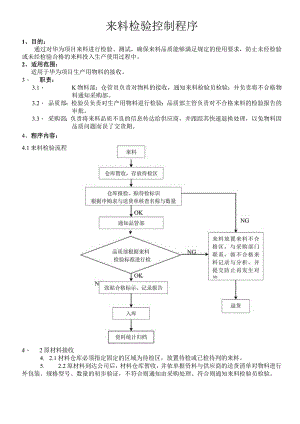 来料检验控制程序来料进行检验、测试、确保来料品质.docx