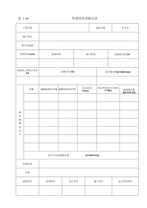 管道闭水试验记录.docx