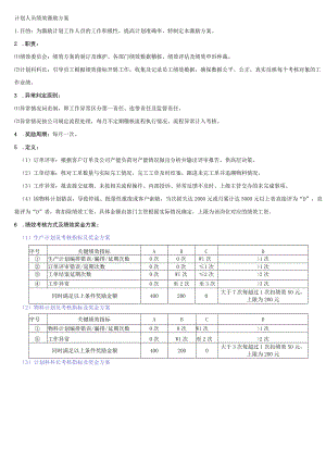计划人员绩效激励方案考核方式、数据来源、注意事项.docx
