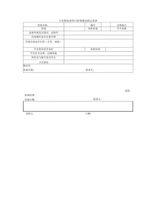小区物业卷帘门控制箱巡检记录表.docx