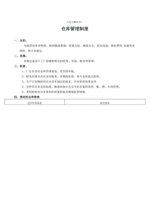 家具厂原材料仓库管理制度物料仓库工作流程与管理要求.docx