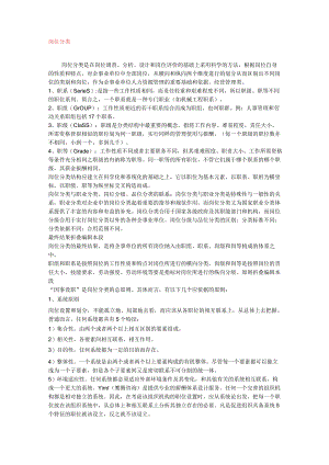 岗位类型.docx