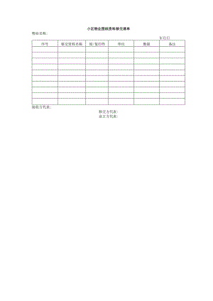 小区物业图纸资料移交清单.docx