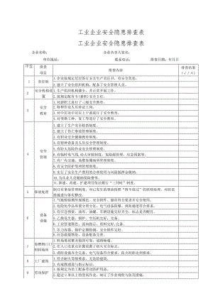 工业企业安全隐患排查表.docx