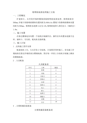 粉喷桩地基处理施工方案.docx