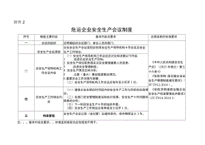 危运企业安全生产会议制度.docx