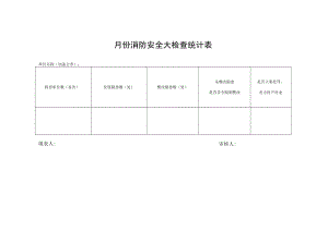 月份消防安全大检查统计表.docx