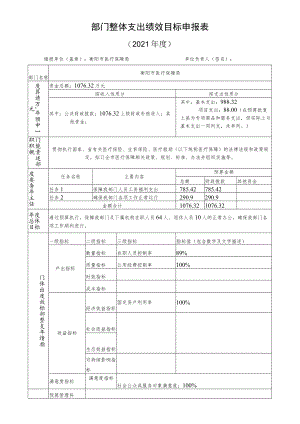 部门整体支出绩效目标申报021年度.docx
