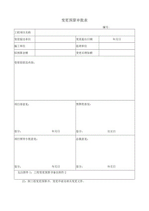 工程变更预算审批表.docx