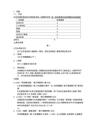 AMP包装规范.docx