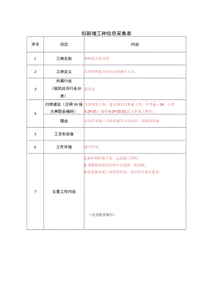 拟新增工种信息采集表.docx
