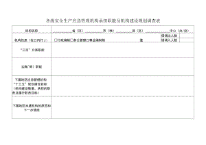 各级安全生产应急管理机构承担职能及机构建设规划调查表.docx