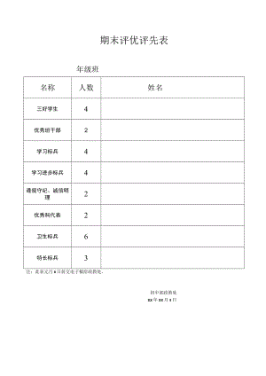 期末评优评先表.docx