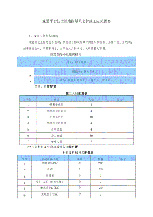 观景平台扶壁挡墙深基坑支护施工应急预案.docx