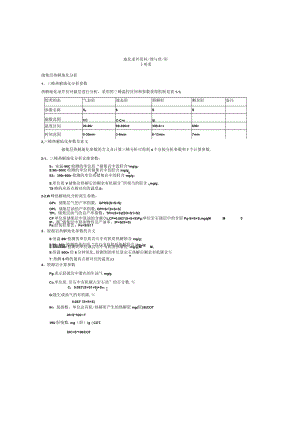 地化录井资料整理与应用地化培训.docx