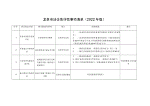 龙泉市涉企免评估事项清单2022年版备注.docx