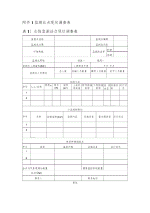 监测站点现状调查表.docx