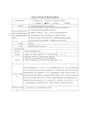 科技合作技术需求征集表.docx