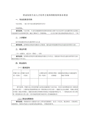职业院校专业人才培养方案体例框架和基本要求.docx