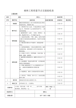 砌体工程质量节点交接验收表.docx