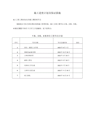 施工进度计划及保证措施.docx