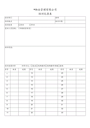 培训记录表secret工程文档范本.docx