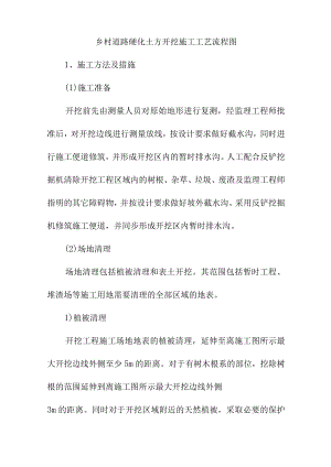 乡村道路硬化土方开挖施工工艺流程图.docx