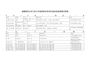 福建医科大学2023年临床医学本科生临床技能竞赛日程表.docx