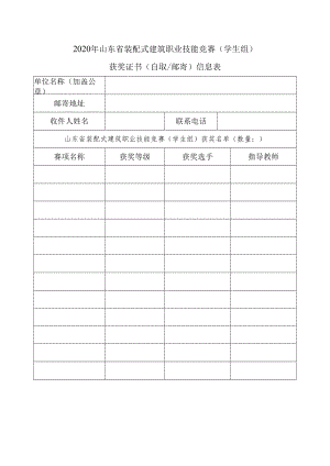 2020年山东省装配式建筑职业技能竞赛学生组获奖证书自取邮寄信息表.docx