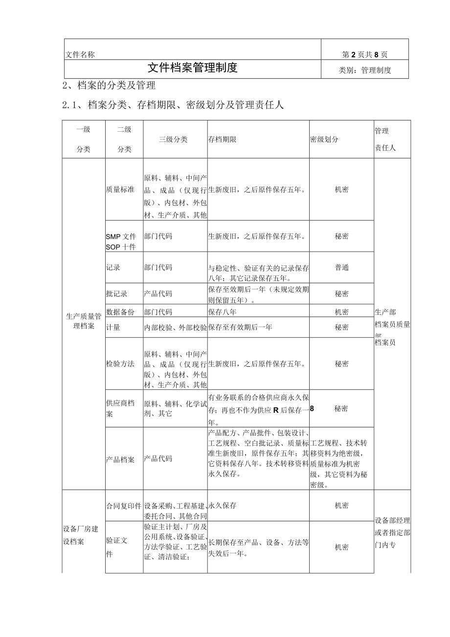 文件档案管理制度.docx_第2页