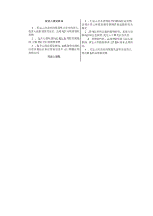 水路货物运输合同工程文档范本.docx