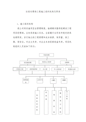 垃圾处理场工程施工组织机构及职责.docx