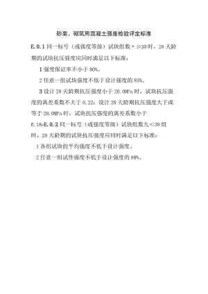 砂浆、砌筑用混凝土强度检验评定标准.docx