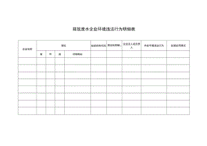 排放废水企业环境违法行为明细表.docx