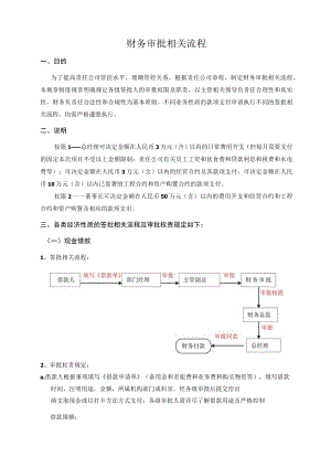 财务审批流程.docx